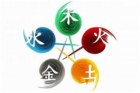 五行屬土的行業|五行属土的行业有哪些？